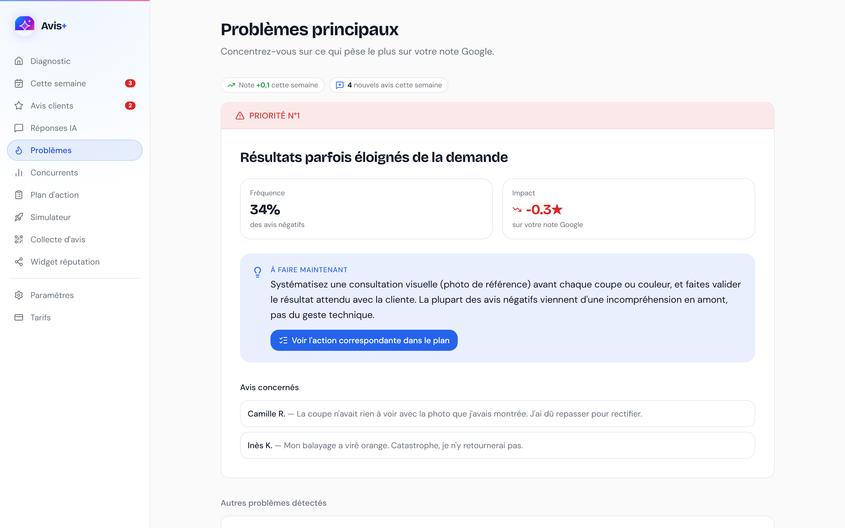 Page Problèmes du tableau de bord Avis+